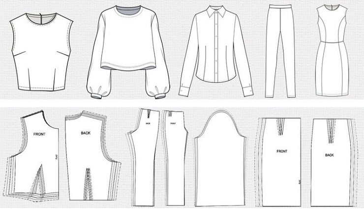 الگوی خیاطی ،آموزش رسم الگوی خیاطی به زبان ساده ،رسم الگوی خیاطی برای خودتان ، آموزش مقدمات خیاطی ،اموزش خیاطی