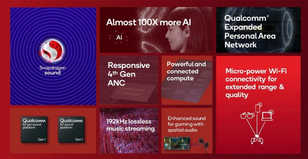 1698201712 687 تراشه‌های کوالکام S7 و S7 پرو نسل 1 برای هدفون‌ها
