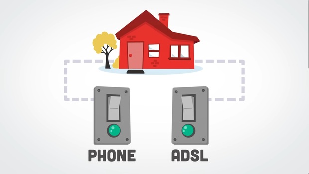 بهترین اینترنت برای گیمرها کدام است؟ 42 تصویری از اتصال اینترنت adsl