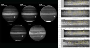 جیمز وب یک «جت استریم» غول‌پیکر را در سیاره مشتری کشف کرد! + عکس