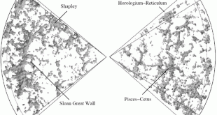 دیوار بزرگ اسلون کشف شد