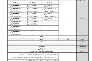 شرایط فروش کی ام سی T8
