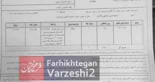 عکس‌| سند و تصویر خودرو ۱۰۰ میلیاردی کنعانی‌زادگان