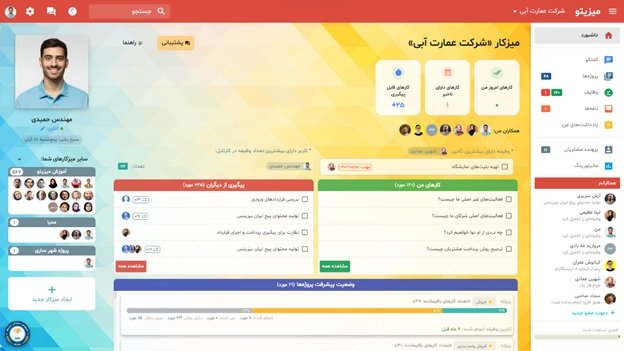 آقای مدیر تفریح یادت نره، میزیتو هست 3 1699775337 373 آقای مدیر تفریح یادت نره، میزیتو هست