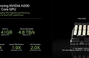انویدیا از تراشه هوش مصنوعی H200 با حافظه 141 گیگابایتی رونمایی کرد