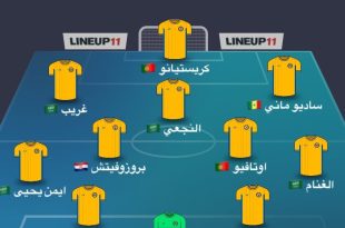 ترکیب احتمالی یاران رونالدو مقابل پرسپولیس