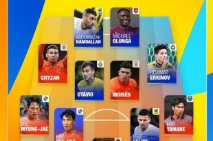 عکس| ستاره ایرانی در تیم منتخب لیگ قهرمانان