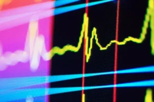 محققان از کشف ارتباط قابل توجه و جدید بین قلب و مغز خبر می‌دهند