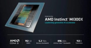 نسل جدید تراشه های هوش مصنوعی AMD معرفی شد