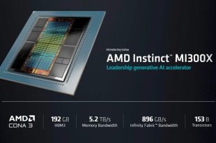 نسل جدید تراشه های هوش مصنوعی AMD معرفی شد