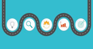 اهمیت نقشه راه چیست؛ خلق ارتباطات مؤثرتر و روشن کردن مسیر و منابع