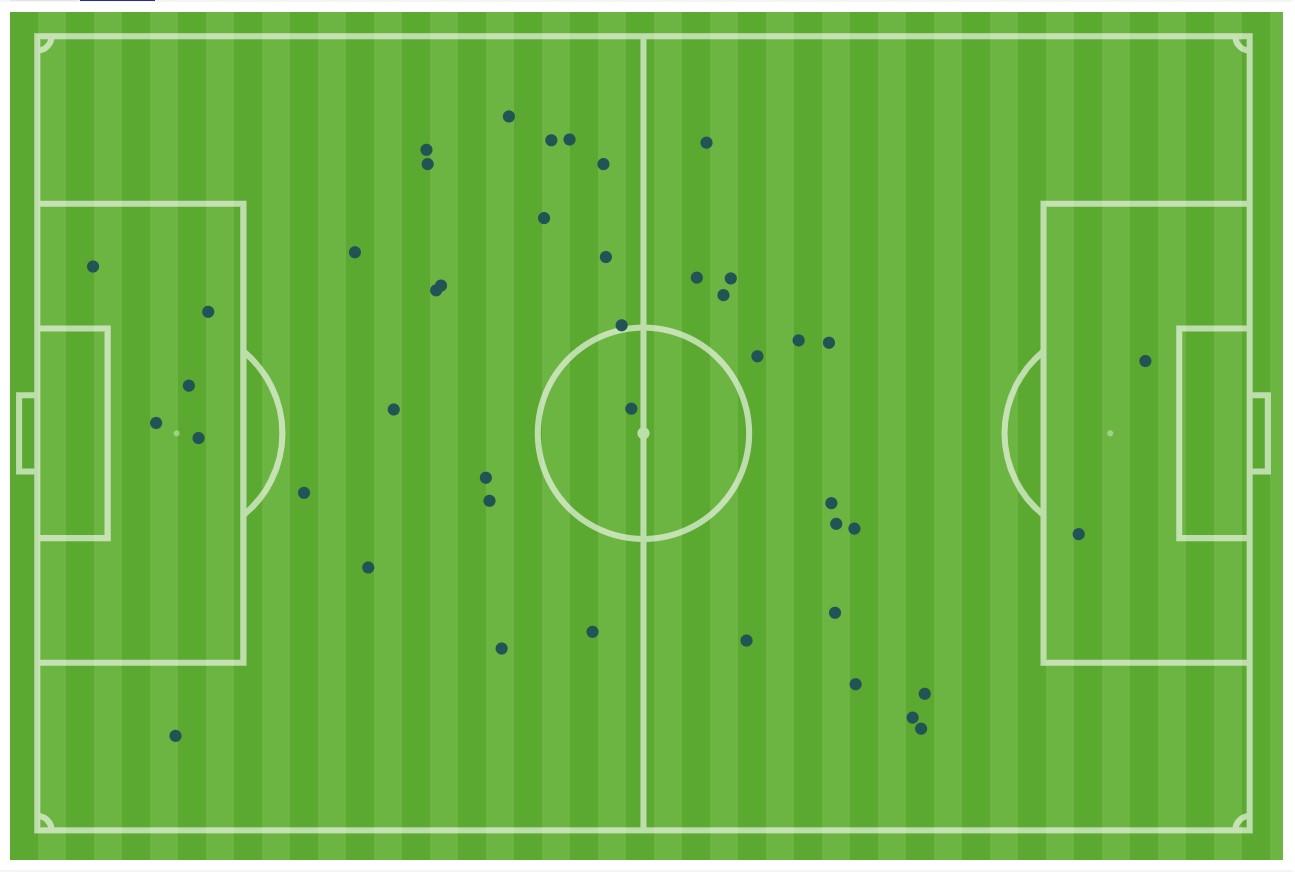 ab963d274ec40609e46126789b0bf343 آتشبار خاموش!