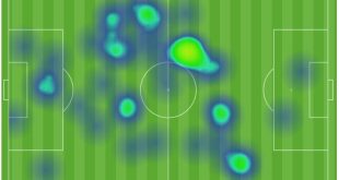 آتشبار خاموش!