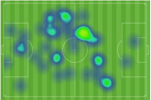 آتشبار خاموش!