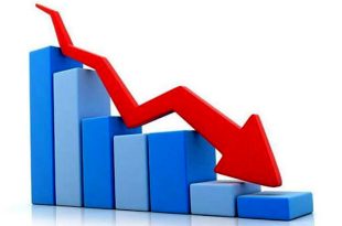 حمایت از تولید، شاه کلید کنترل تورم