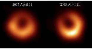 تصویر سیاه چاله M87