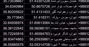 تمامی اطلاعات بانکی پرداخت بانکی کاربران اسنپ در امنیت است