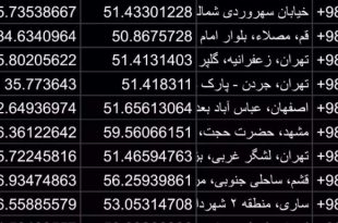 تمامی اطلاعات بانکی پرداخت بانکی کاربران اسنپ در امنیت است