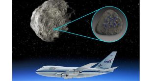 شهاب سنگ ها