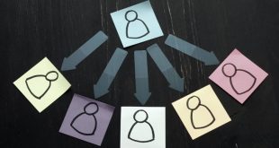 تصویری از تفویض اختیار به دیگران