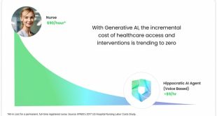 انویدیا ظاهراً روی جایگزین کردن پرستاران با هوش مصنوعی کار می‌کند + ویدیو