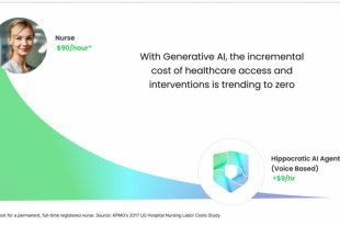 انویدیا ظاهراً روی جایگزین کردن پرستاران با هوش مصنوعی کار می‌کند + ویدیو