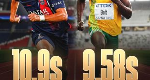 عکس| امباپه یک ثانیه تا رسیدن به سریع ترین مرد جهان!