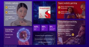 چیپ اسنپدراگون 7 پلاس نسل 3 با قابلیت‌های هوش مصنوعی معرفی شد