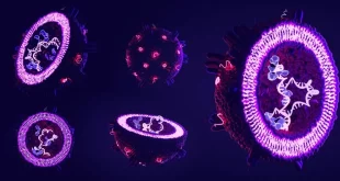 وزیکول های فراسلولی شیر گاو