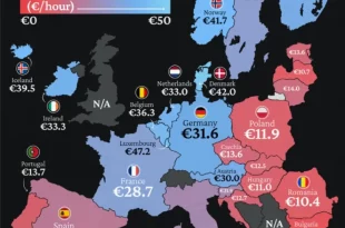 رتبه بندی کشورهای اروپایی بر اساس میانگین حقوق ساعتی