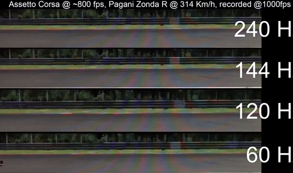 هرآنچه که باید پیش از خرید مانیتور گیمینگ بدانید_دلچسب 44 مانیتور مناسب گیم - نرخ تازه سازی