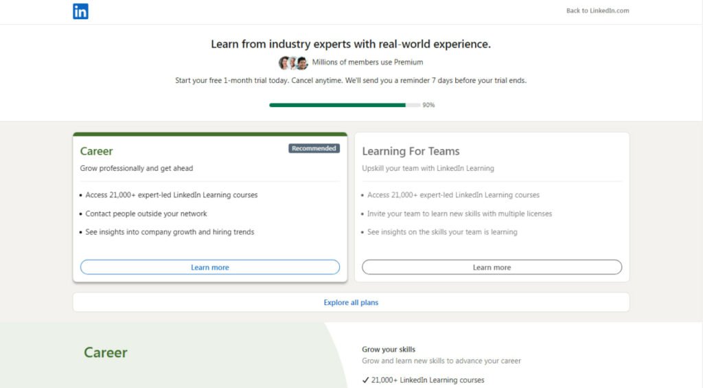 1714761644 738 لینکدین پریمیوم چیست آموزش رایگان مزایای linkedin premium دلچسب