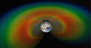 کمربندهای ون آلن