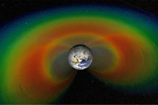 کمربندهای ون آلن