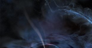 در اطراف سیاهچاله یک قرص برافزایشی از ماده داغ وجود دارد که قبلاً ستاره بوده و یک جت از محور چرخش سیاهچاله بیرون می‌آید.