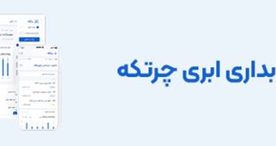 لیست بهترین نرم افزار حسابداری موبایل 1403