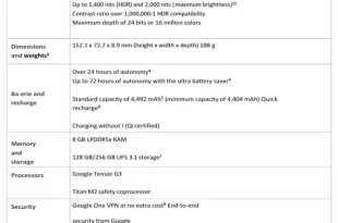 تمامی مشخصات مهم پیکسل 8a و قیمت آن افشا شد + عکس