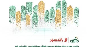 سامانه مدیریت املاک داتین در بانک شهر
