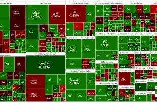 شاخص بورس ۲۹ خرداد ۱۴۰۳/ شاخص بورس امروز تا رقم ۲ میلیون و ۰۴۴ هزار و ۳۳۰ واحد روند صعودی داشت