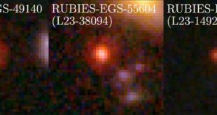 کهکشان‌های مرموزی که سیاه‌چاله‌های عظیم دارند