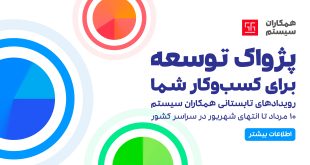 تابستانی گرم با مجموعه رویدادهای تابستانی 1403 همکاران سیستم