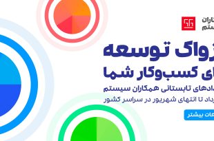 تابستانی گرم با مجموعه رویدادهای تابستانی 1403 همکاران سیستم
