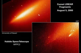 تکه تکه شدن C/1999 S4 توسط SWAN در 21 ژوئیه، تقریبا یک هفته قبل از اینکه ناظران روی زمین متوجه آن شوند، آغاز شد.