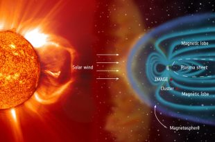 فضاپیمای کلاستر به سکوی پرتاب رسید