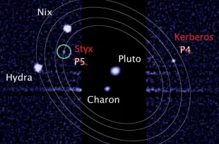 نامگذاری قمرهای چهارم و پنجم پلوتو