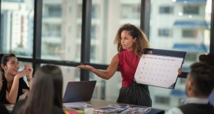 اهمیت مهارت های سازمانی