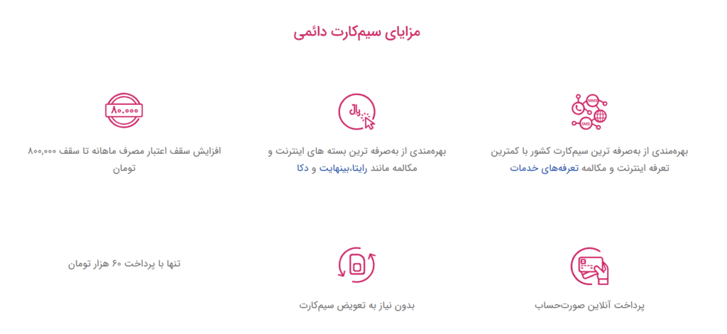 تبدیل سیم کارت اعتباری به دائمی رایتل_دلچسب 5 آموزش تبدیل سیم کارت اعتباری به دائمی رایتل