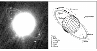 امروز در فضا: حلقه‌های نپتون کشف شد