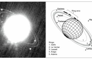 امروز در فضا: حلقه‌های نپتون کشف شد