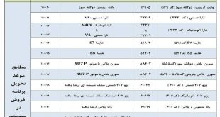 ایران خودرو